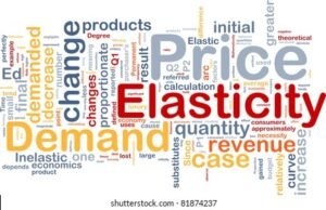 Elasticity of Demand - Price Elasticity of demand