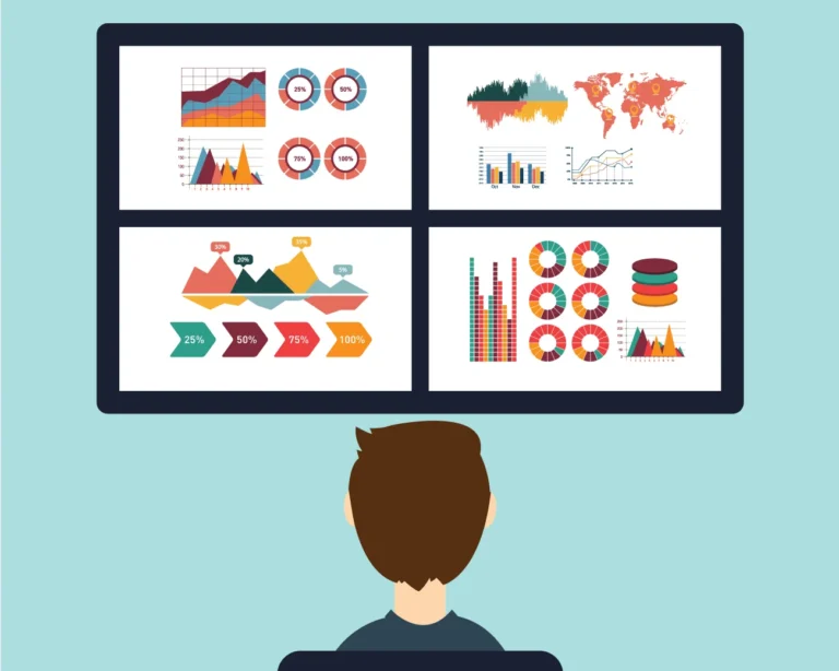 Data Driven Decision Making